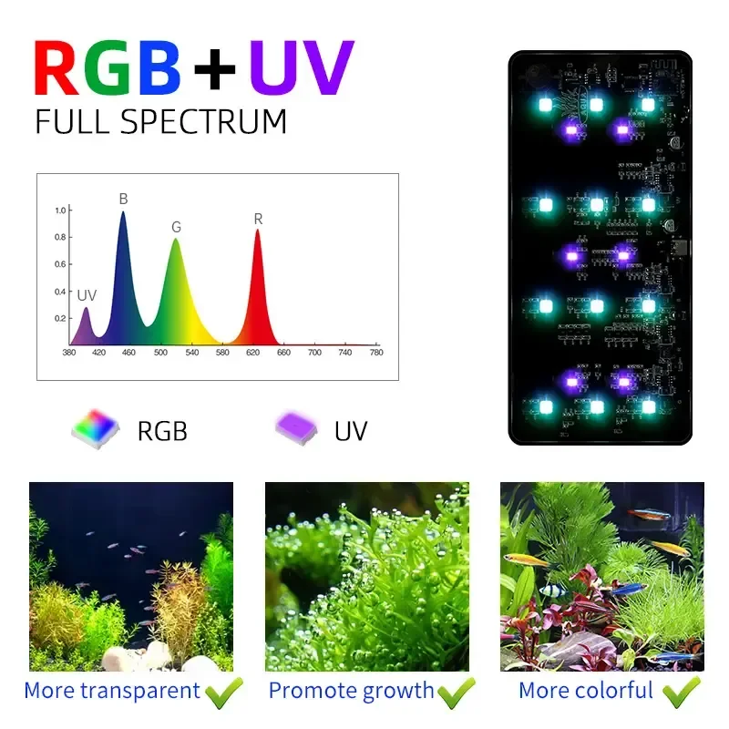WEEK AQUA USB aquarium light P - Marine Aquarium Led Lights ulasan dan harga
