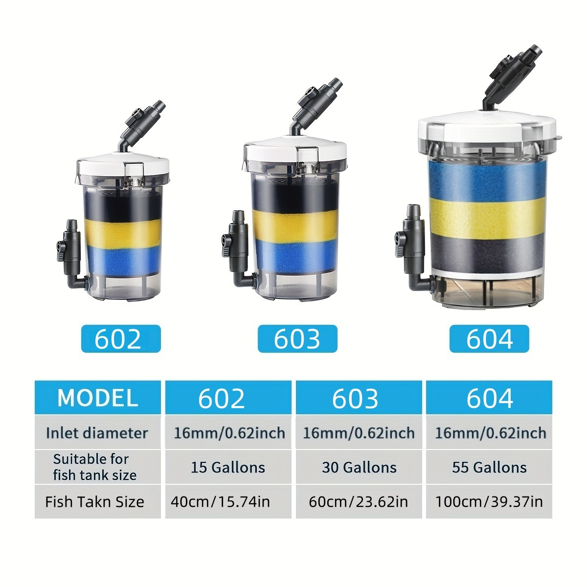 SUNSUN EW-602  EW-603 EW-604 S - Marine Aquarium Protein Skimmer ulasan dan harga