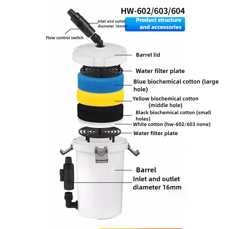 HW-604 Aquarium Filter Bucket  - Marine Aquarium Protein Skimmer ulasan dan harga