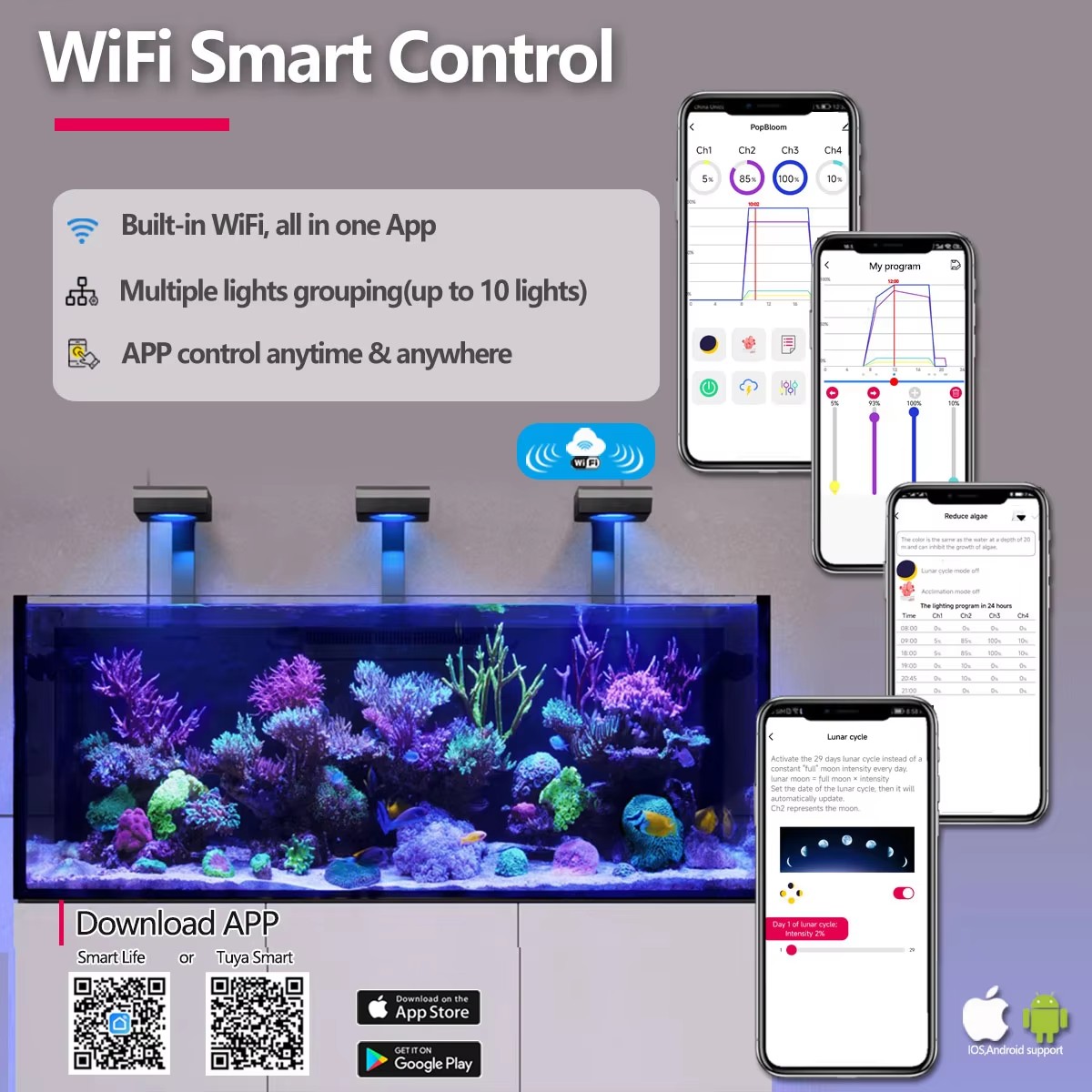PopBloom RL90 WiFi Reef Aquari - Marine Aquarium Led Lights ulasan dan harga
