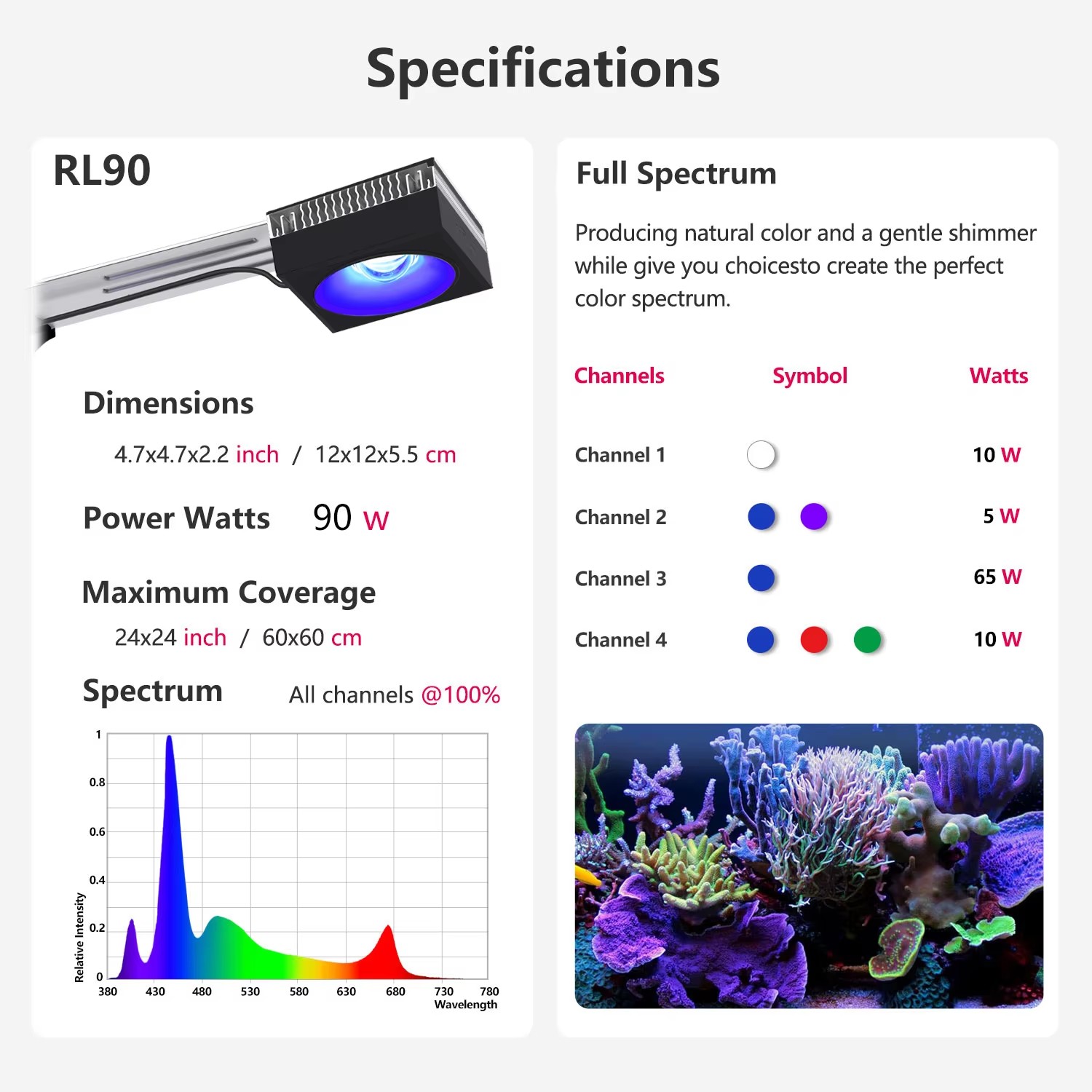 PopBloom RL90 WiFi Reef Aquari - Marine Aquarium Led Lights ulasan dan harga