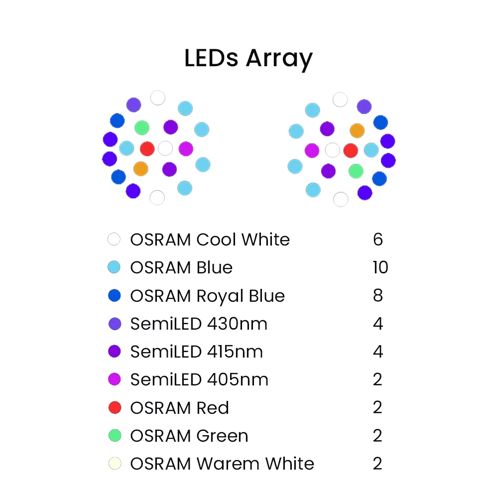 K7 140W Full Spectrum WiFi Ful - Marine Aquarium Led Lights ulasan dan harga