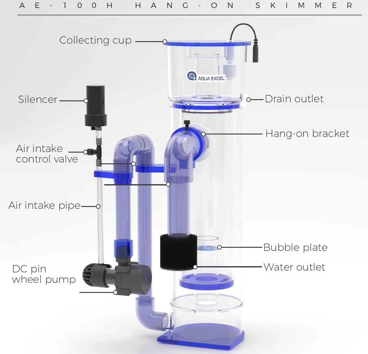 AQUA EXCEL AE-75H/100H Hang-on - Marine Aquarium Protein Skimmer ulasan dan harga