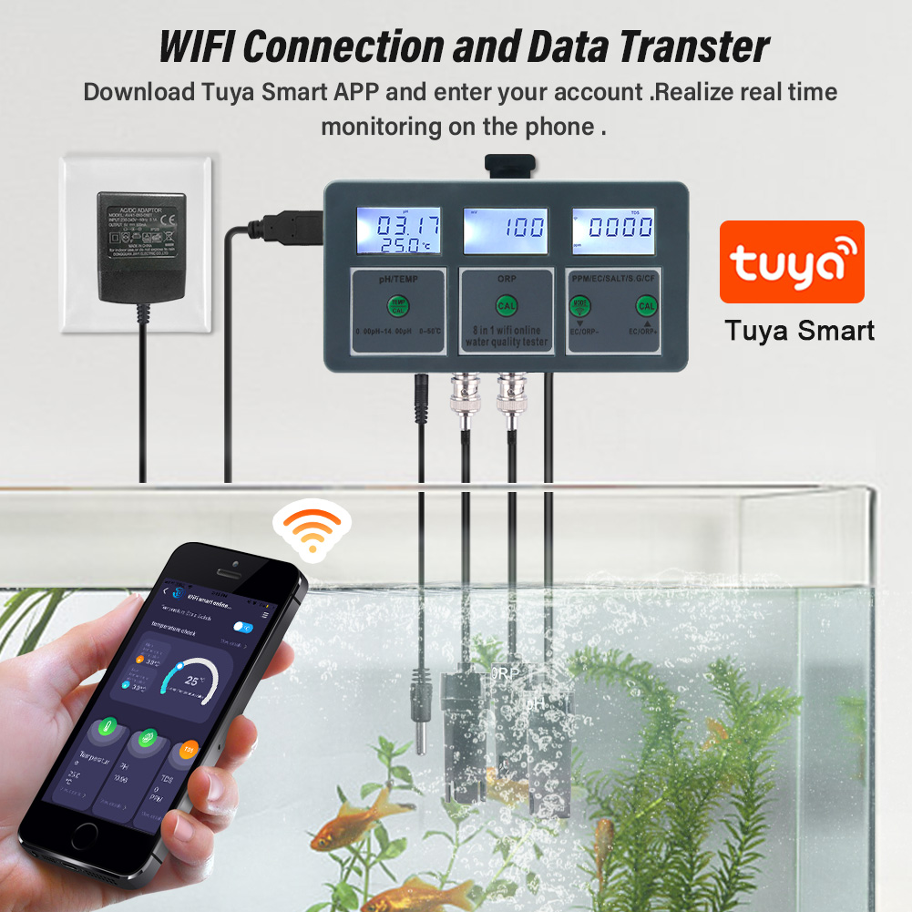 Yieryi WiFi Tuya Smart PH ORP  - Marine Aquarium Water Test Kit ulasan dan harga